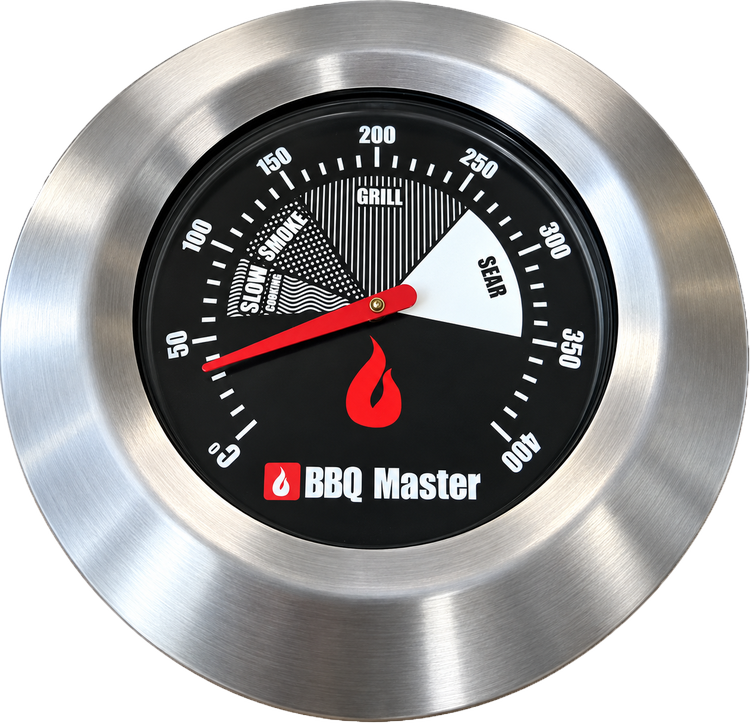 Temperaturanzeige L Max, XL Max
