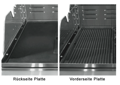 Gussplatte L Plus / L Pro